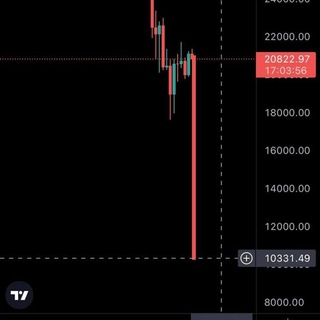 Long Short Liên Tục