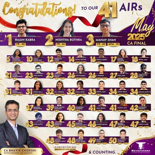 CA BHAVIK CHOKSHI – Final FR/AFM