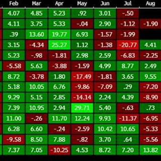 Somali Online Trader Library