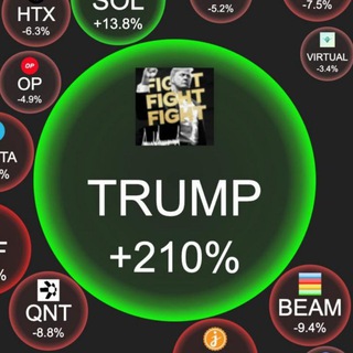 Casino | Казино }-{ Пожертвовать | казикменс 🤑 тон | TON