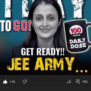 NEHA AGRAWAL Mathematically Inclined