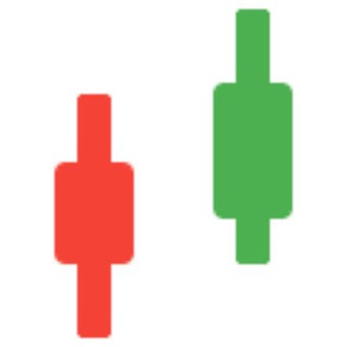 Learn Price Action Trading