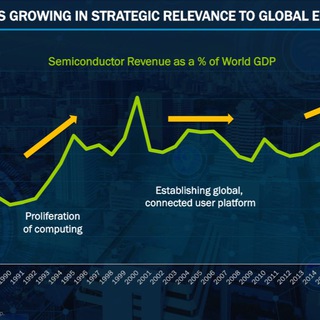 [한투 반도체] 채민숙/남채민/황준태