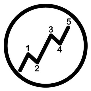 Elliott Waves Academy